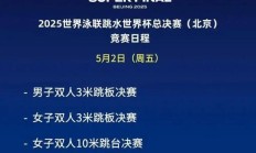 开云APP下载:2025北京跳水世界杯总决赛赛程时间表 中国“梦之队”参赛名单
